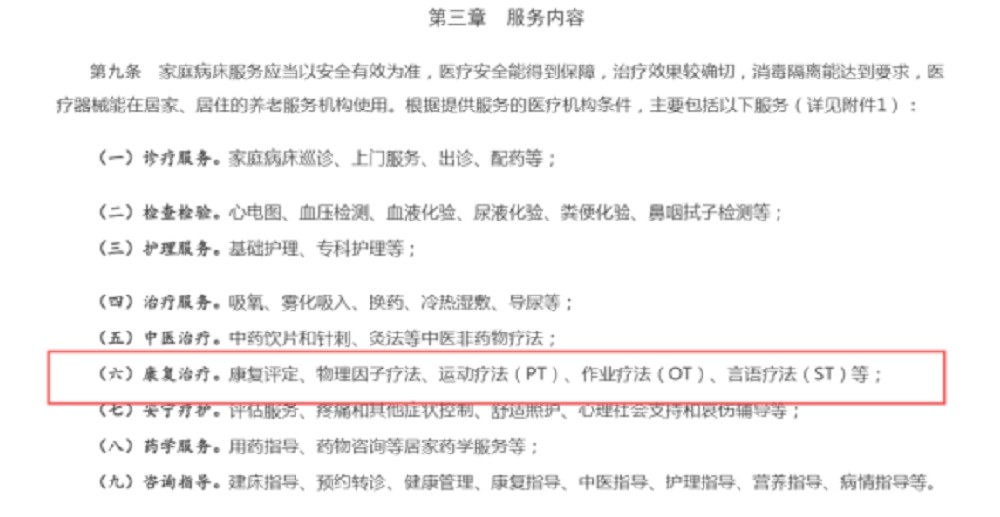 上海官宣:居家康复——“医保可以报销了”